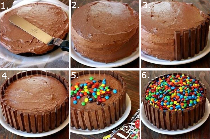 Birthday cake decorating example